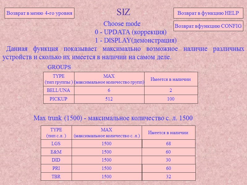 SIZ Choose mode 0 - UPDATA (коррекция) 1 - SIZ Choose mode 0 - UPDATA (коррекция) 1 -